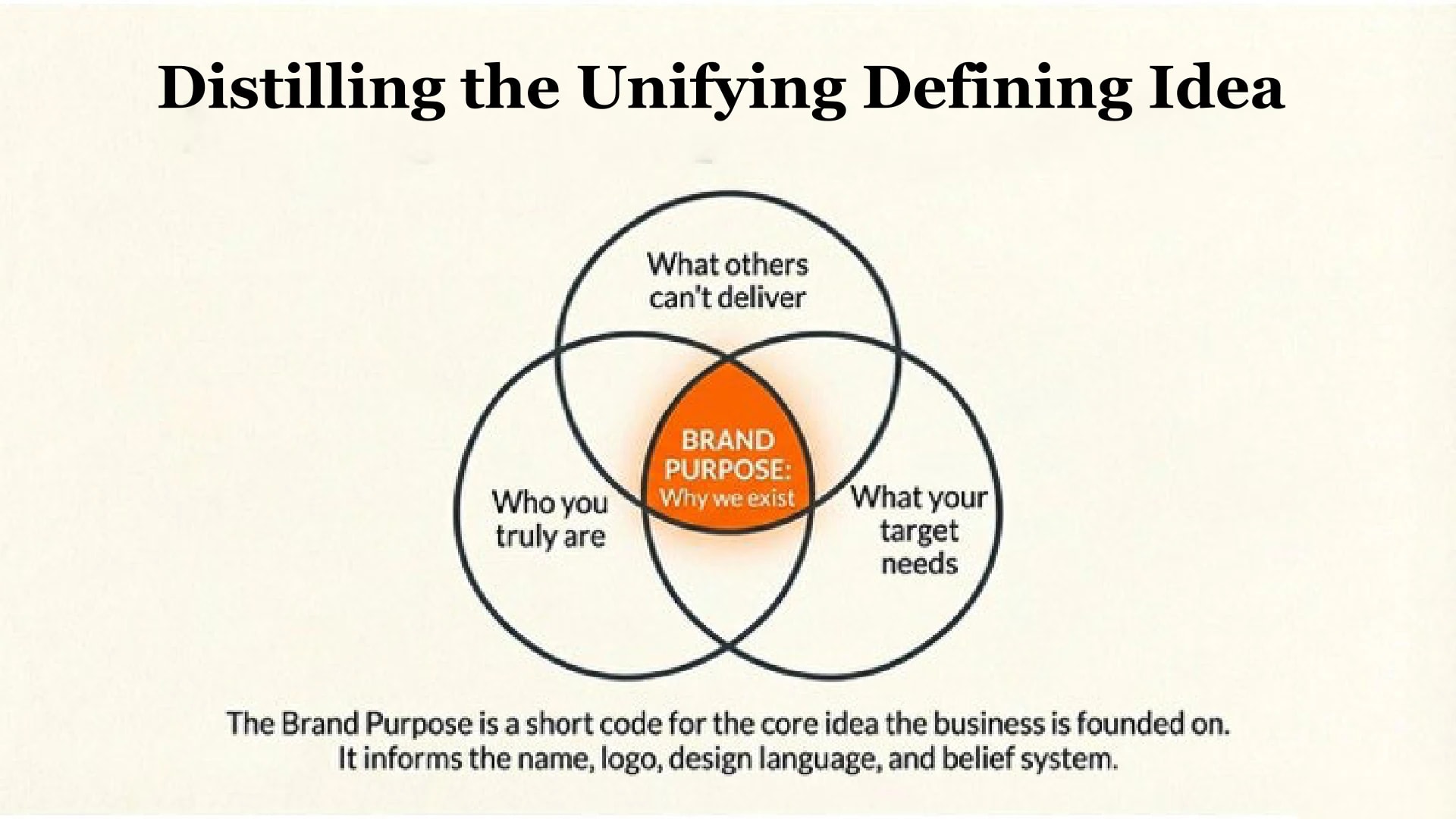 Why Expereal presentation, slide 12 of 26: Why Expereal — Page 12